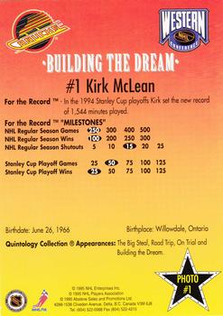 1995-96 Vancouver Canucks Building the Dream #1 Kirk McLean Back