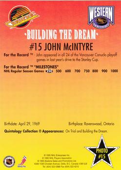 1995-96 Vancouver Canucks Building the Dream #15 John McIntyre Back
