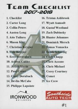 2017-18 Lincoln Stars (USHL) #1 Checklist Back