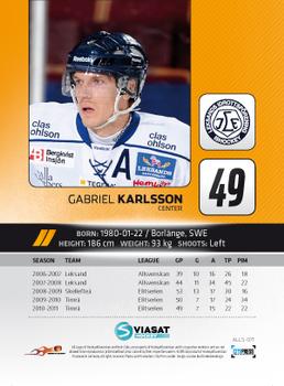 2011-12 HockeyAllsvenskan #ALLS-071 Gabriel Karlsson Back