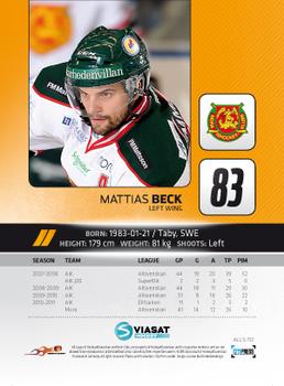 2011-12 HockeyAllsvenskan #ALLS-112 Mattias Beck Back