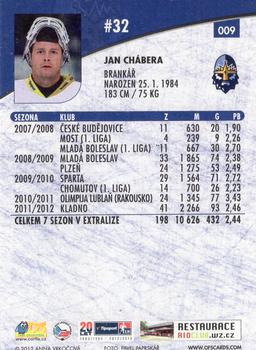 2012-13 Czech OFS Plus #009 Jan Chabera Back