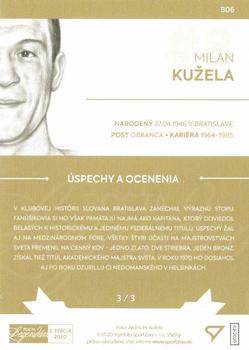 2020 SportZoo Pocta Legendam II. Edicia - Red #B06 Milan Kuzela Back