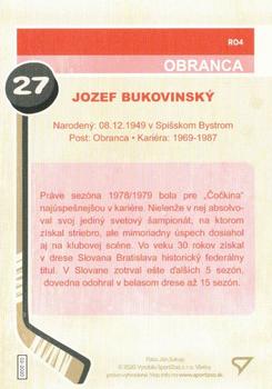 2020 SportZoo Pocta Legendam II. Edicia - Retro #R04 Jozef Bukovinsky Back