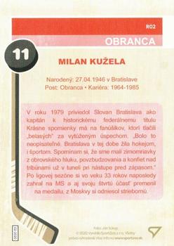 2020 SportZoo Pocta Legendam II. Edicia - Retro Parallel #R02 Milan Kuzela Back
