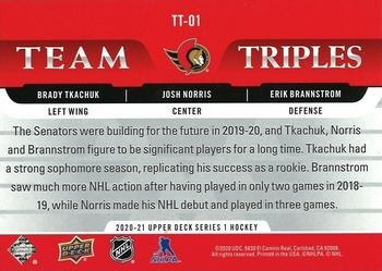 2020-21 Upper Deck - Team Triples #TT-O1 Brady Tkachuk / Josh Norris / Erik Brannstrom Back