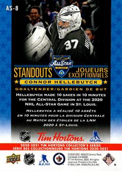 2020-21 Upper Deck Tim Hortons - All-Star Standouts #AS-8 Connor Hellebuyck Back