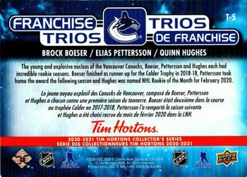 2020-21 Upper Deck Tim Hortons - Franchise Trios #T-5 Brock Boeser / Elias Pettersson / Quinn Hughes Back