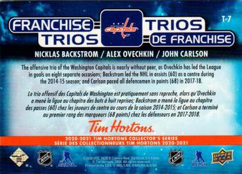 2020-21 Upper Deck Tim Hortons - Franchise Trios #T-7 Nicklas Backstrom / Alex Ovechkin / John Carlson Back