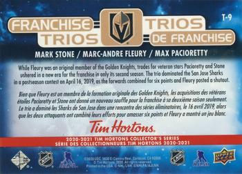 2020-21 Upper Deck Tim Hortons - Franchise Trios #T-9 Mark Stone / Marc-Andre Fleury / Max Pacioretty Back