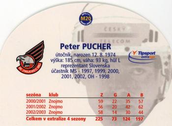 2003-04 Czech OFS - Insert M - Silver #M20 Peter Pucher Back