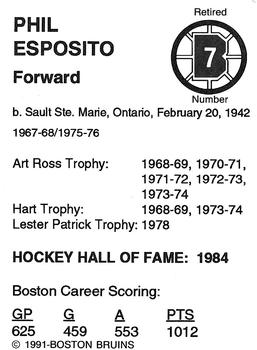 1991-92 Sports Action Boston Bruins Legends #10 Phil Esposito Back
