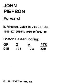 1991-92 Sports Action Boston Bruins Legends #22 John Peirson Back