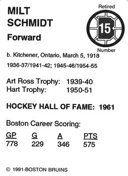 1991-92 Sports Action Boston Bruins Legends #28 Milt Schmidt Back