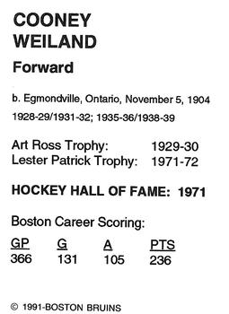 1991-92 Sports Action Boston Bruins Legends #33 Cooney Weiland Back