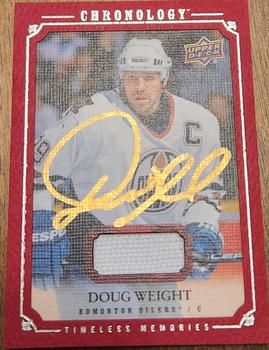 2019-20 Upper Deck Chronology - Canvas Autos Red #CA-DW Doug Weight Front