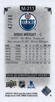 2019-20 Upper Deck Chronology - Time Capsules Canvas Mini #M-211 Doug Weight Back
