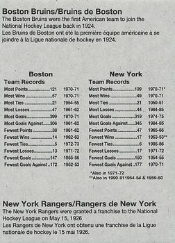 1991-92 Kraft - Black Backs #NNO Boston Bruins Logo / New York Rangers Logo Back