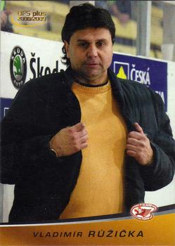 2008-09 Czech OFS - Coaches #12 Vladimir Ruzicka Front