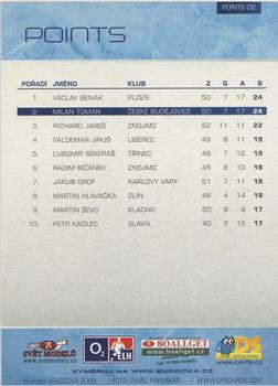 2008-09 Czech OFS - Points - Lamino #2 Milan Toman Back