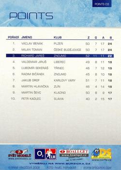 2008-09 Czech OFS - Points - Lamino #3 Richard Jares Back