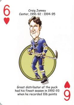 2019 Hero Decks St. Louis Blues Hockey Heroes Playing Cards #6♥ Craig Janney Front