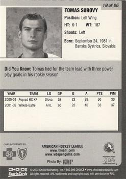 2002-03 Choice Wilkes-Barre/Scranton Penguins (AHL) #18 Tomas Surovy Back