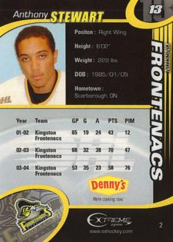2004-05 Extreme Kingston Frontenacs (OHL) #2 Anthony Stewart Back