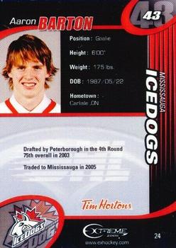 2004-05 Extreme Mississauga IceDogs (OHL) #24 Aaron Barton Back