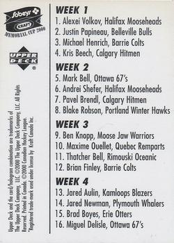 1999-00 Upper Deck Sobeys Kraft Memorial Cup - Checklists #1 Set 1 of 4 Back