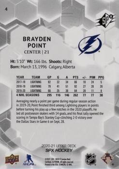 2020-21 SPx #4 Brayden Point Back
