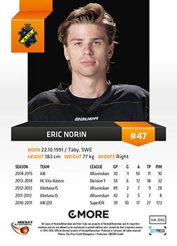 2015-16 Playercards HockeyAllsvenskan #HA-006 Eric Norin Back