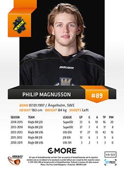 2015-16 Playercards HockeyAllsvenskan #HA-022 Philip Magnusson Back