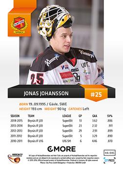 2015-16 Playercards HockeyAllsvenskan #HA-045 Jonas Johansson Back