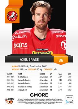 2015-16 Playercards HockeyAllsvenskan #HA-119 Axel Brage Back