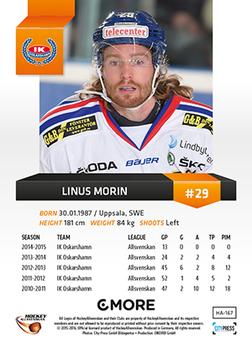 2015-16 Playercards HockeyAllsvenskan #HA-167 Linus Morin Back