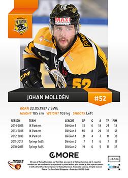 2015-16 Playercards HockeyAllsvenskan #HA-184 Johan Molldén Back
