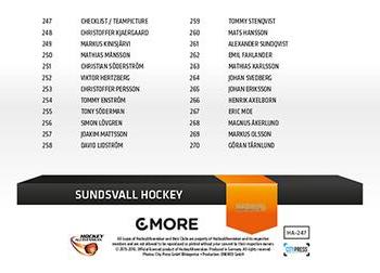 2015-16 Playercards HockeyAllsvenskan #HA-247 Teamfoto IF Sundsvall Hockey Back
