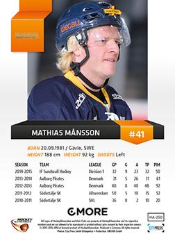 2015-16 Playercards HockeyAllsvenskan #HA-250 Mathias Månsson Back