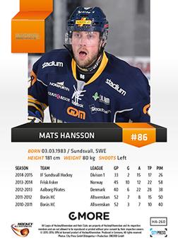 2015-16 Playercards HockeyAllsvenskan #HA-260 Mats Hansson Back