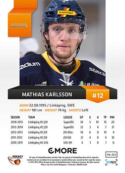 2015-16 Playercards HockeyAllsvenskan #HA-263 Mathias Karlsson Back