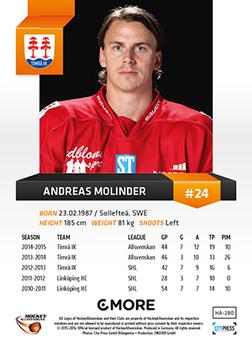 2015-16 Playercards HockeyAllsvenskan #HA-280 Andreas Molinder Back