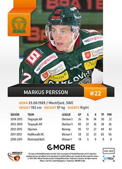 2015-16 Playercards HockeyAllsvenskan #HA-302 Markus Persson Back
