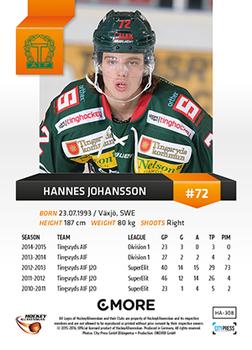 2015-16 Playercards HockeyAllsvenskan #HA-308 Hannes Johansson Back