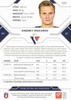 2020-21 SportZoo Tipos Extraliga #020 Andrey Makarov Back