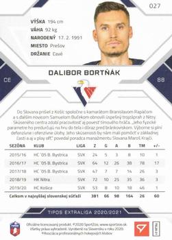 2020-21 SportZoo Tipos Extraliga #027 Dalibor Bortnak Back