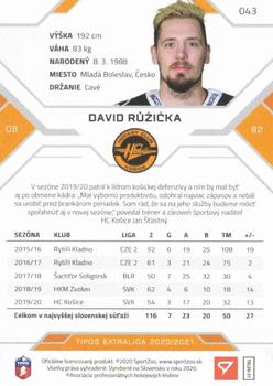 2020-21 SportZoo Tipos Extraliga #043 David Ruzicka Back
