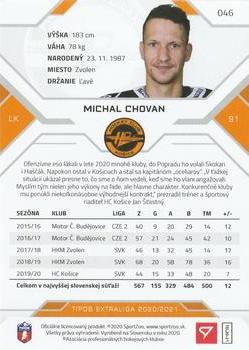 2020-21 SportZoo Tipos Extraliga #046 Michal Chovan Back
