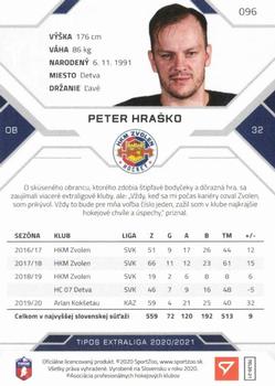 2020-21 SportZoo Tipos Extraliga #096 Peter Hrasko Back
