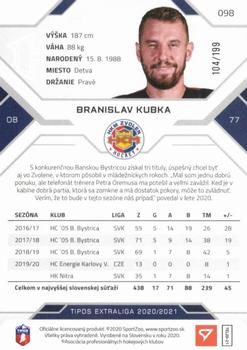 2020-21 SportZoo Tipos Extraliga - Blue #098 Branislav Kubka Back